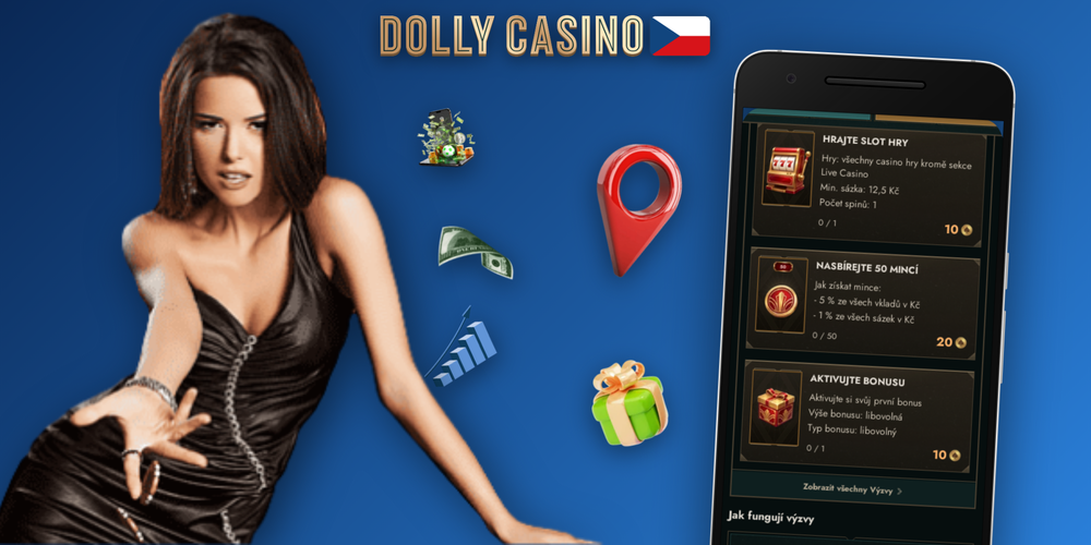 Panorama rozhraní Dolly Casino Casino online aplikace se sekcemi kasino, live a sport